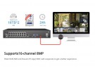 Foscam 16CH 4K PoE NVR 8MP CCTV Recorder 16-Port FNA216HE
