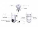 Foscam PD8 Dual Lens PTZ WiFi Outdoor Security Camera Auto Tracking