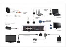 Foscam NVR FN8108HE 8 Channel 5MP NVR built-in 8x POE Ports