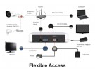 FOSCAM FN8108H 8 CHANNEL 5MP QHD NETWORK VIDEO RECORDER