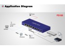 POE Switch Foscam PS108 4-Port POE 4-Port Ethernet